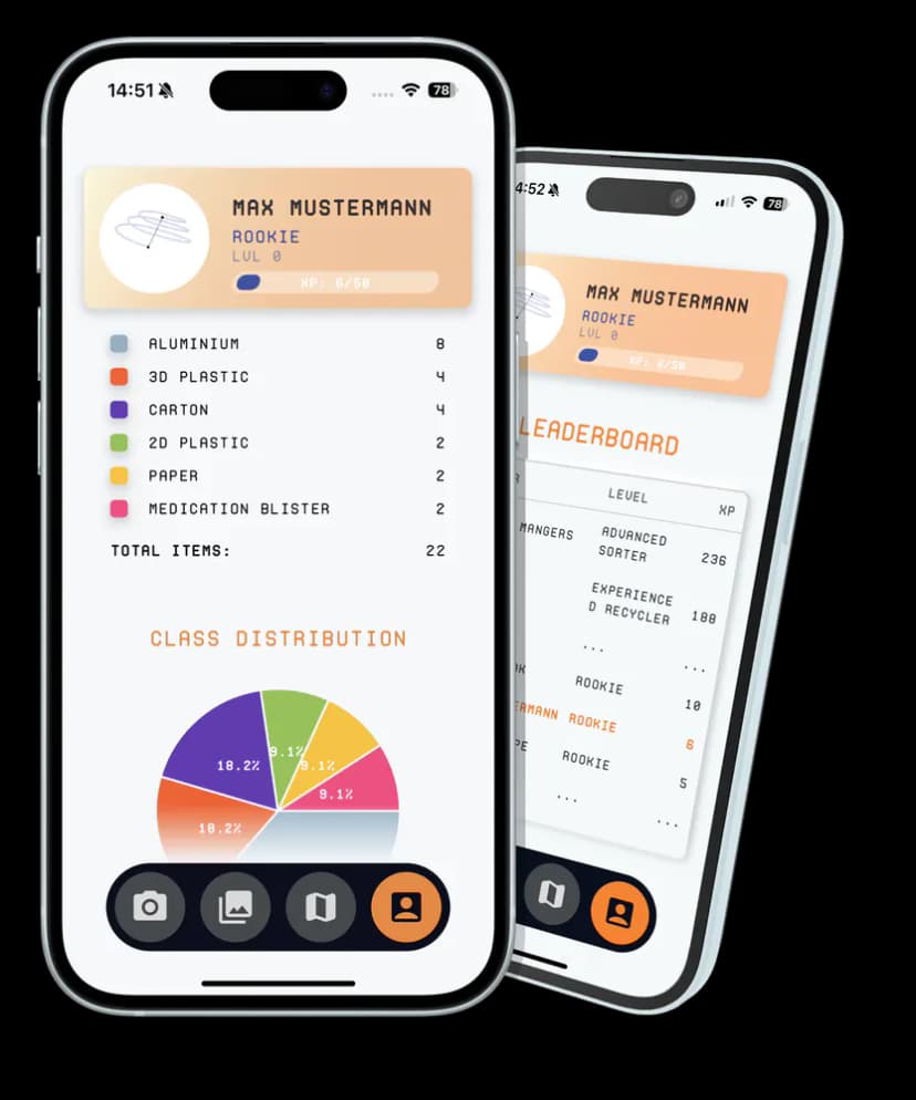 App gamification interface